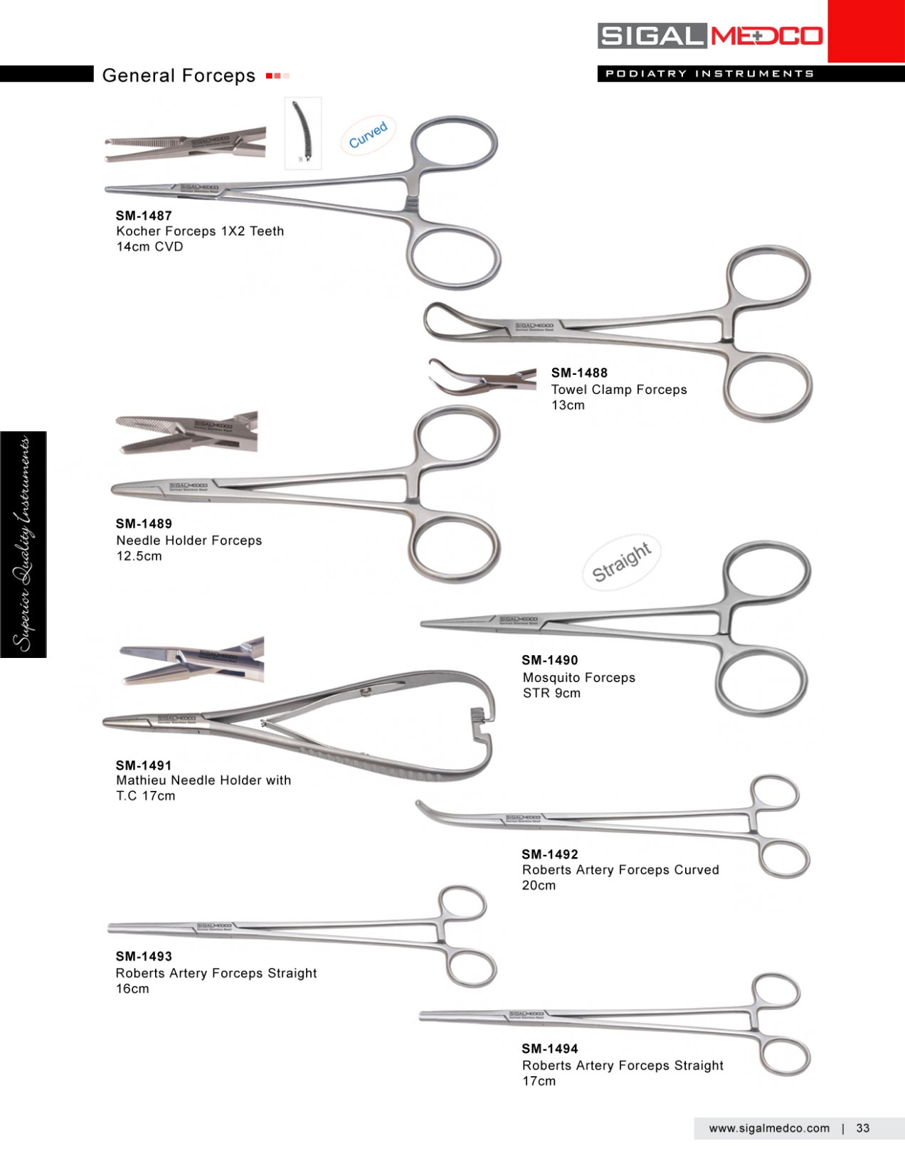 Sigal Medco - Podiatry Instruments